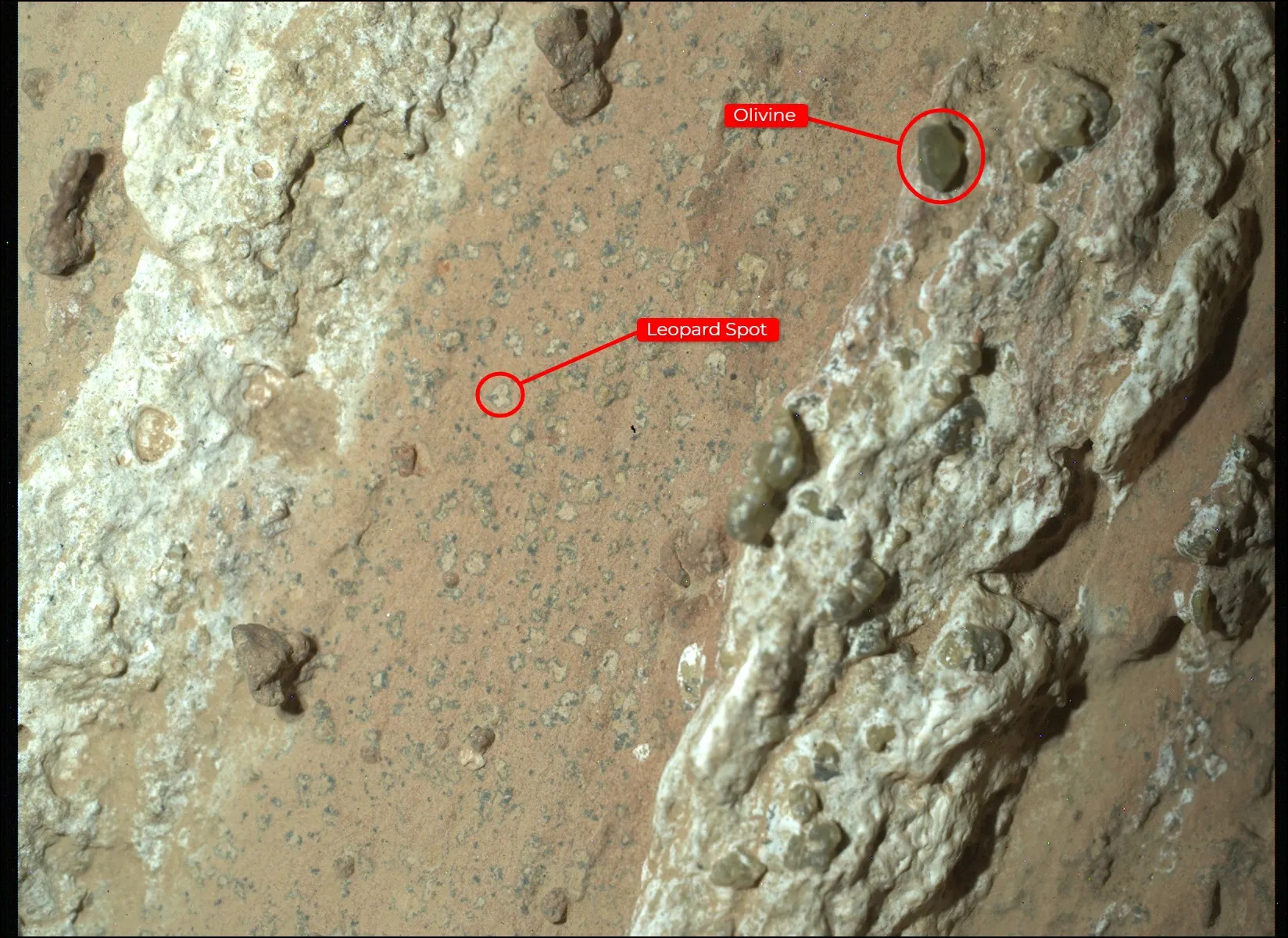 A series of rocky structures on the surface of Mars, with labels next to them.